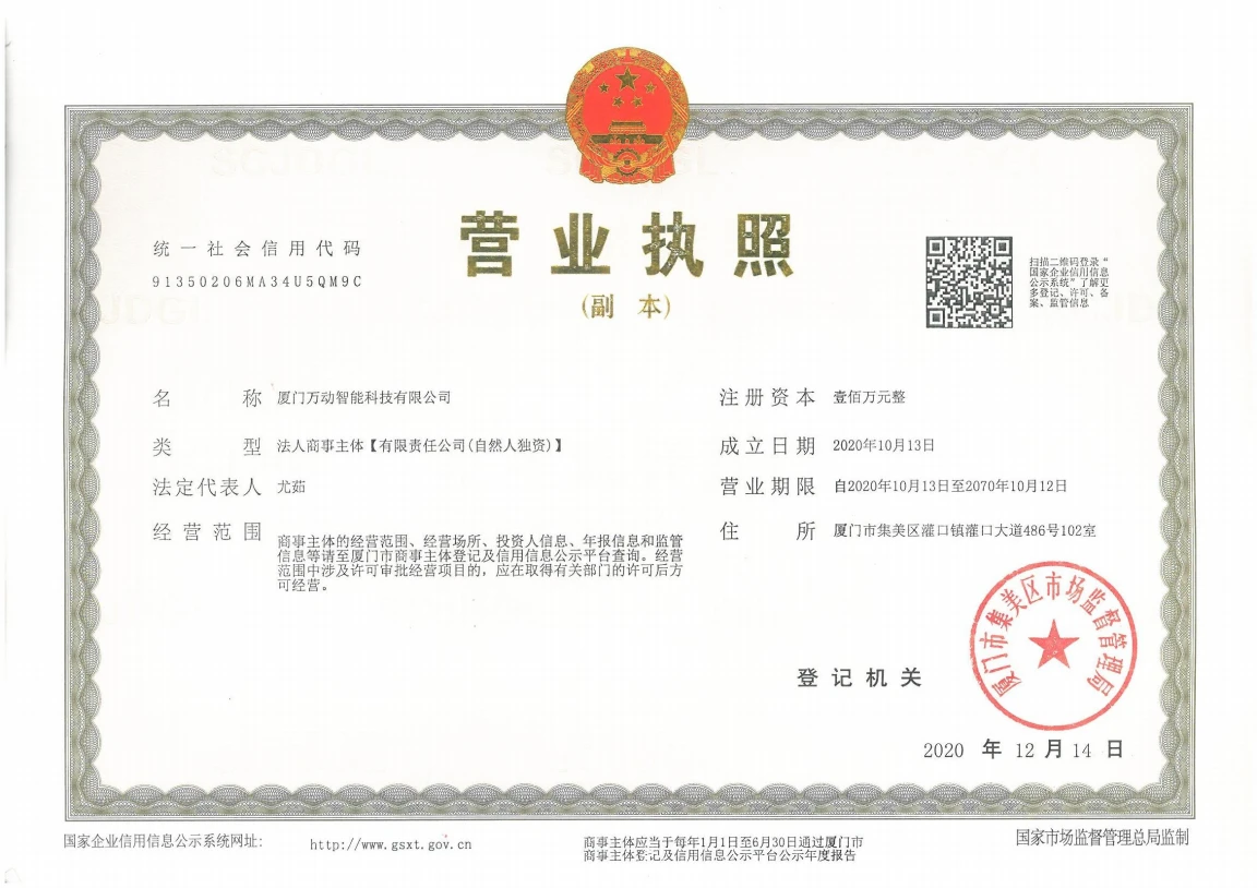 Business License Wontonne Licence