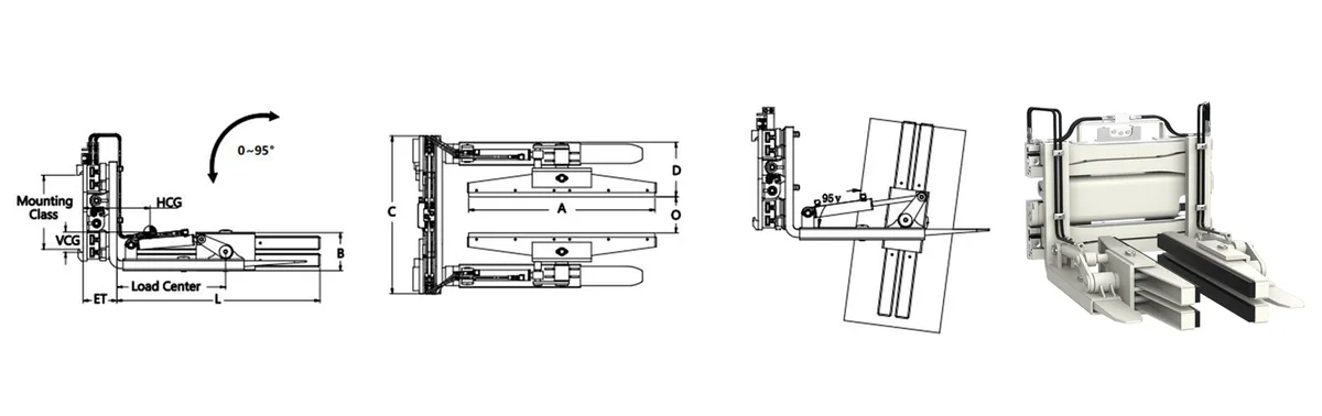 Block Clamp (Tipping Type) - 2