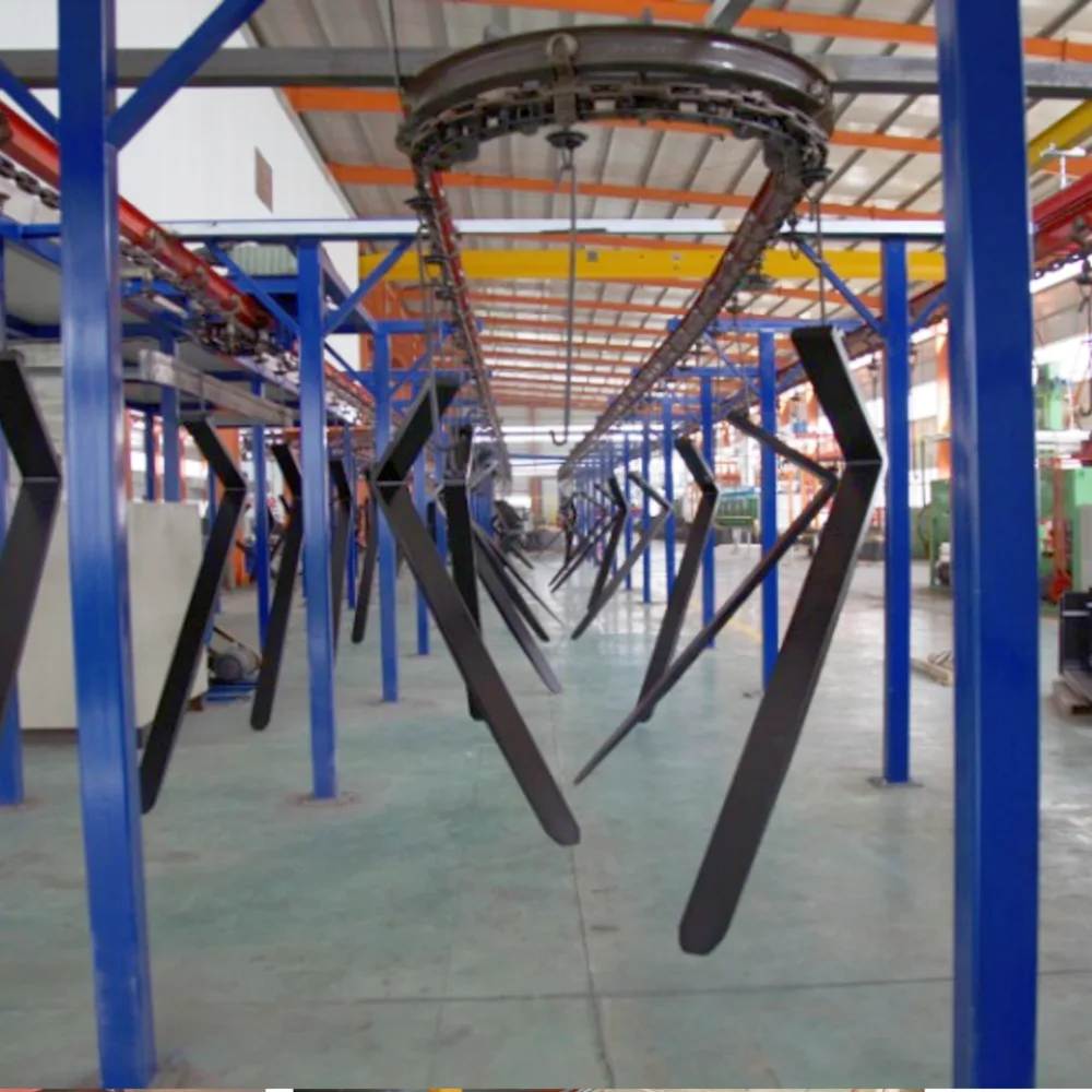 Custom Forks - 3