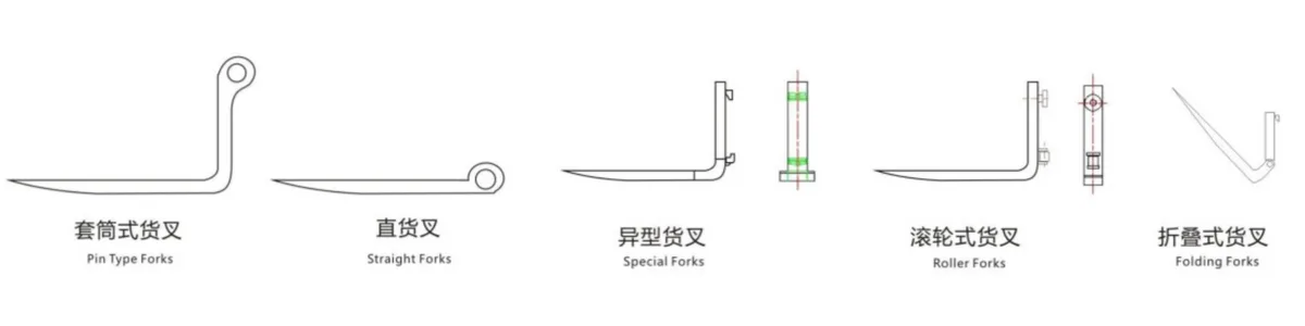 Custom Forks - 1