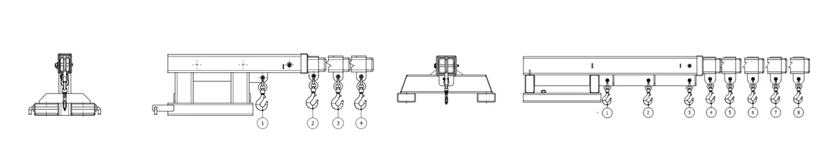 FJ Series Telescopic Forklift Jib Crane - 8