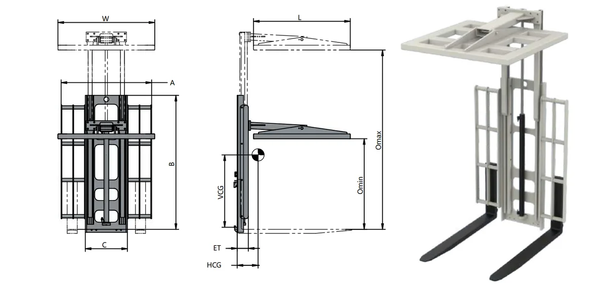 Load Stabilizer - 1