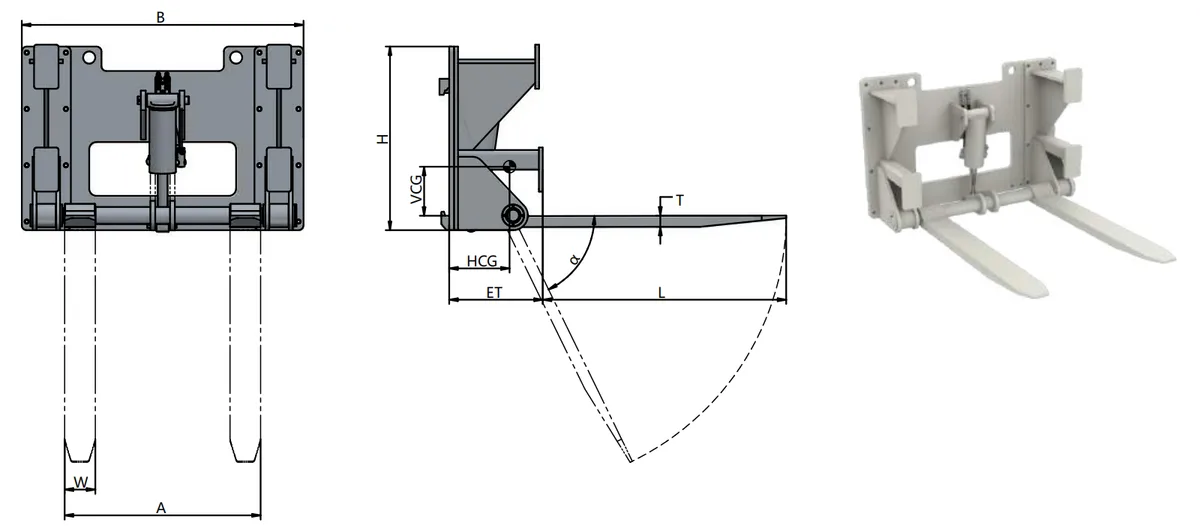 Sanitation Forks - 3