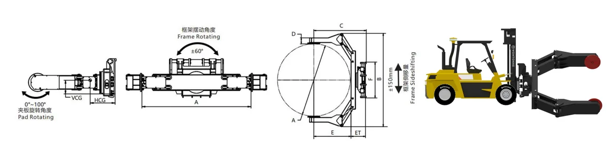 Tyre Handler - 7